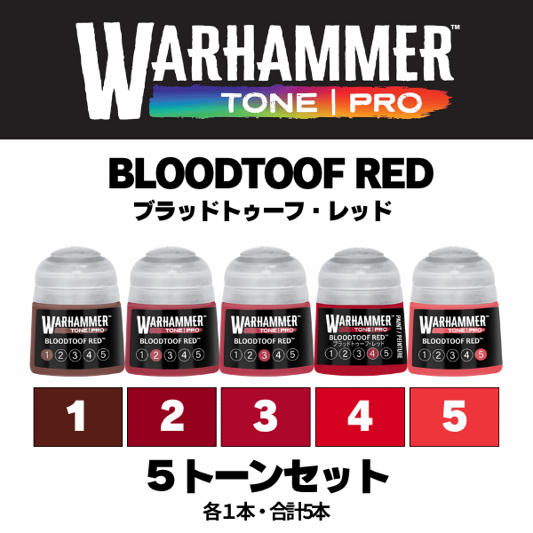 【ウォーハンマーカラー：TONE｜PRO】BLOODTOOF RED 5種セット